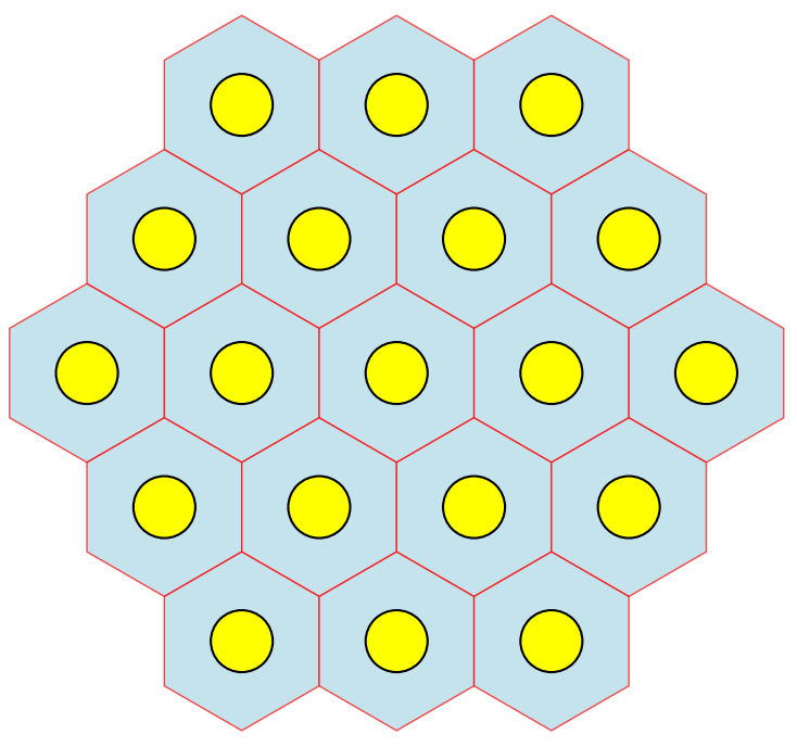 A visual of a regular hexagonal lattice where the red lines represent the boundary of each of the lattice elements, the yellow circles are the spatial extent of the universe that fills each lattice element, and the blue is the