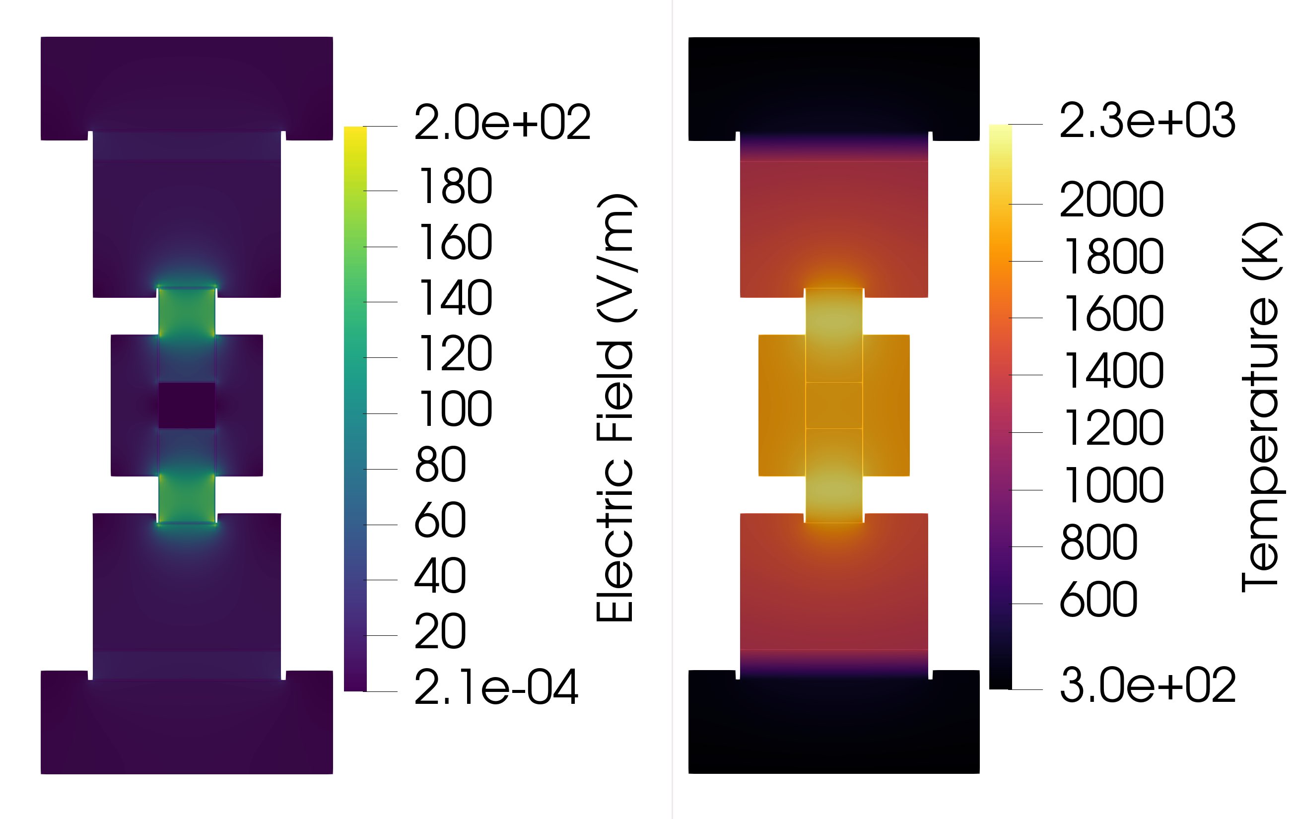 Electric Field and Temperature Contour Plots for a 10 mm wall thickness at t = 960 seconds.